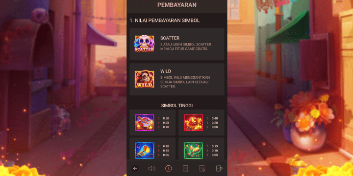 Fitur Bonus yang Menggiurkan di Wild Calavera