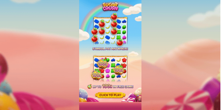 Simbol-Simbol dan Tabel Pembayaran