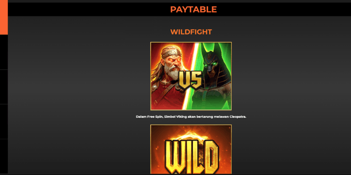 Cara Bermain dan Simbol Pembayaran