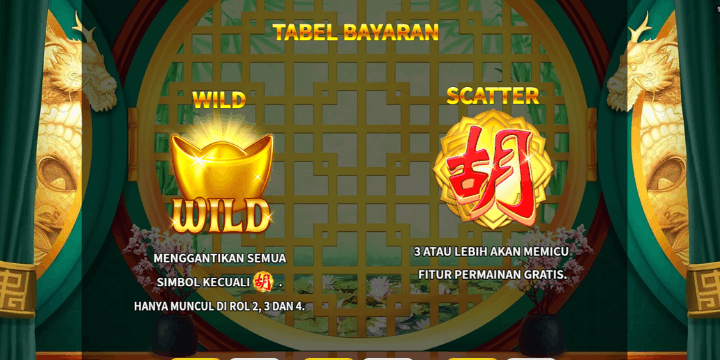 Estetika Visual dan Pengalaman Pengguna