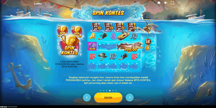 Fitur Bonus yang Menguntungkan, Kunci Menuju Jackpot