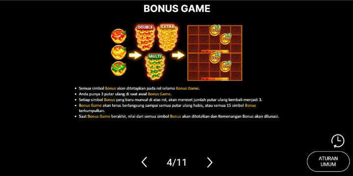 Fitur Koin Pedas, Rahasia Menuju Hold and Win