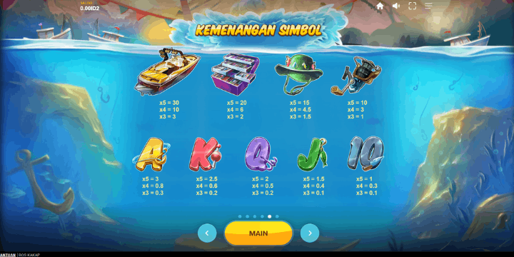 Mengapa Bass Boss Layak Dimainkan