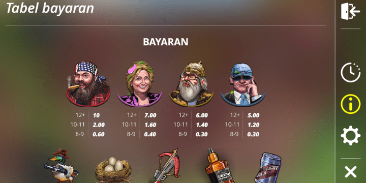 Mengapa Harus Mencoba Slot Duck Hunters