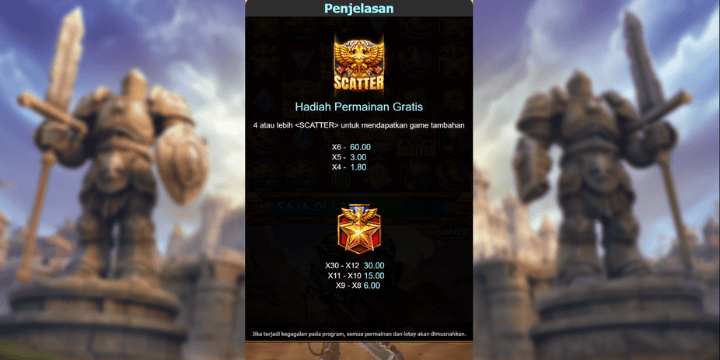 Mengapa Memilih Knight Arthur Dibandingkan Slot Lain