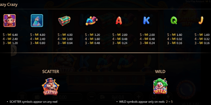 Mengapa Slot Crazy Crazy CQ9 Gaming Begitu Populer