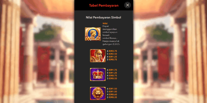 Perbandingan, Roma I vs Roma II