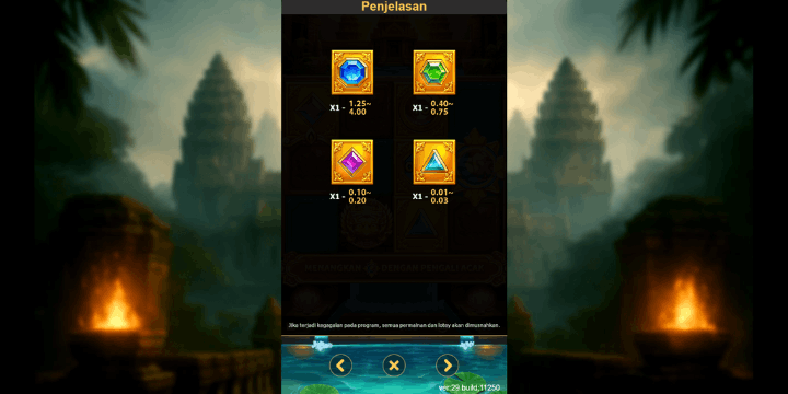 Strategi Memanfaatkan Fitur Buy Free Spins