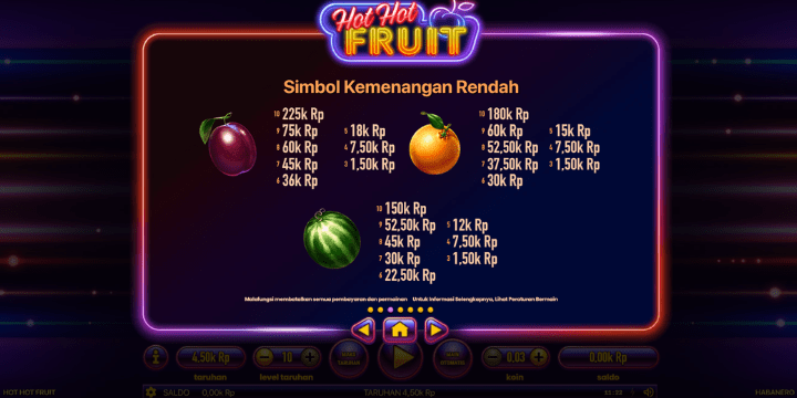 Strategi dan Tips Menang Bermain Hot Hot Fruit