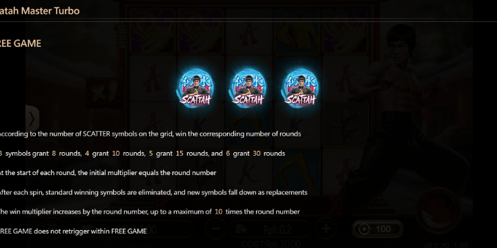 Strategi dan Tips Menang Main Slot Watah Master Turbo