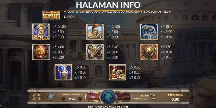 Cara Bermain Roma Deluxe untuk Pemula