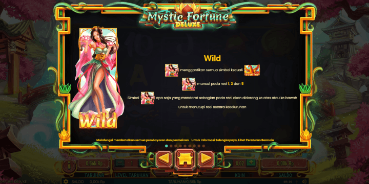 Daftar Simbol dan Nilai Pembayarannya