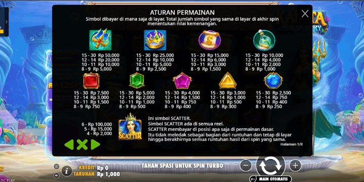 Dampak Terhadap Industri Gaming di Indonesia