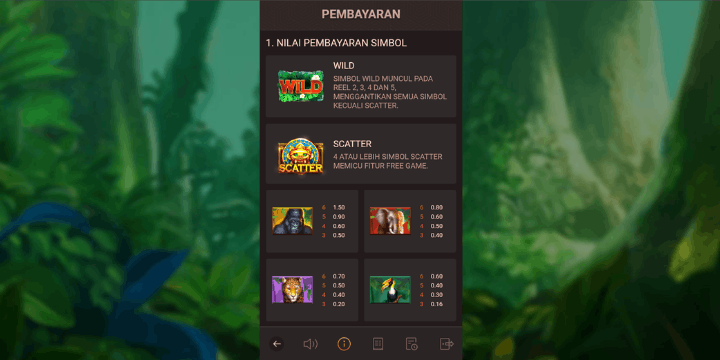 Detail Simbol dalam The Great Safari