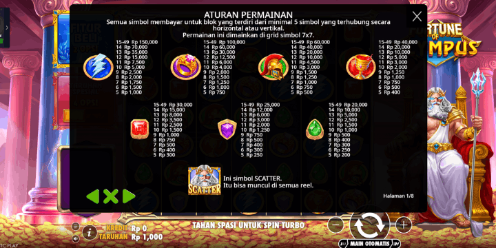 Fitur Bonus yang Menggiurkan