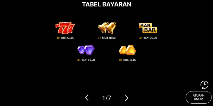 Fitur Unggulan 777 Coins yang Wajib Diketahui