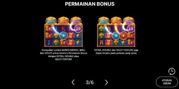 Jackpot yang Tersedia Mini, Minor, Major, dan Grand
