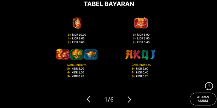 Mekanisme Permainan dan Fitur Hold and Win