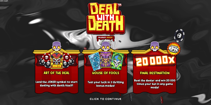 Memahami Mekanisme Dasar Slot Deal With Death, Kenali Lawan Anda