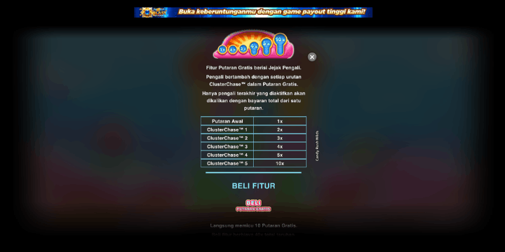 Mengapa Candy Rush Wilds Begitu Populer di 2026