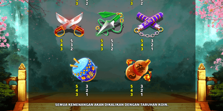 Mengapa Shaolin Showdown Layak Dimainkan