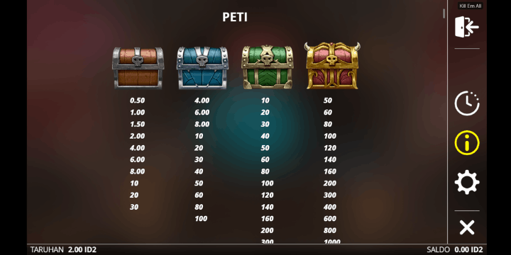 Perbandingan, Kill Em All vs Judul Nolimit City Lainnya