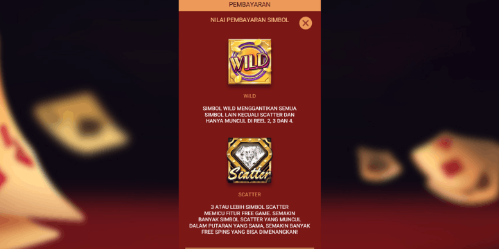 Simbol Berlapis Emas, Inovasi Spadegaming