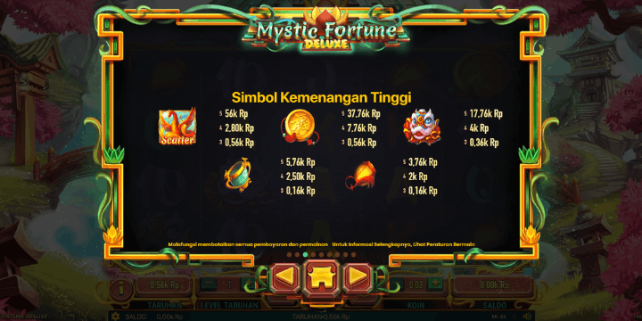 Strategi dan Tips Menang Main Slot Mystic Fortune Deluxe