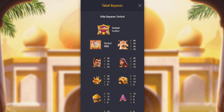 Tips Menang Jackpot Besar di Ganesha Fortune