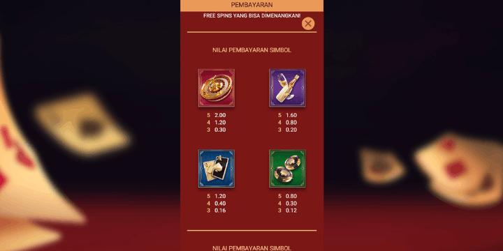 Tips dan Strategi Bermain Royale House