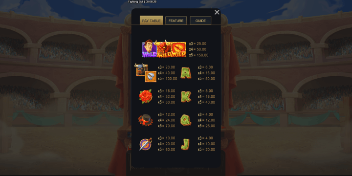 Visual dan Atmosfer Fighting Bull, Membawa Arena Plaza de Toros ke Layar Anda