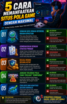 5 Cara Memanfaatkan Situs