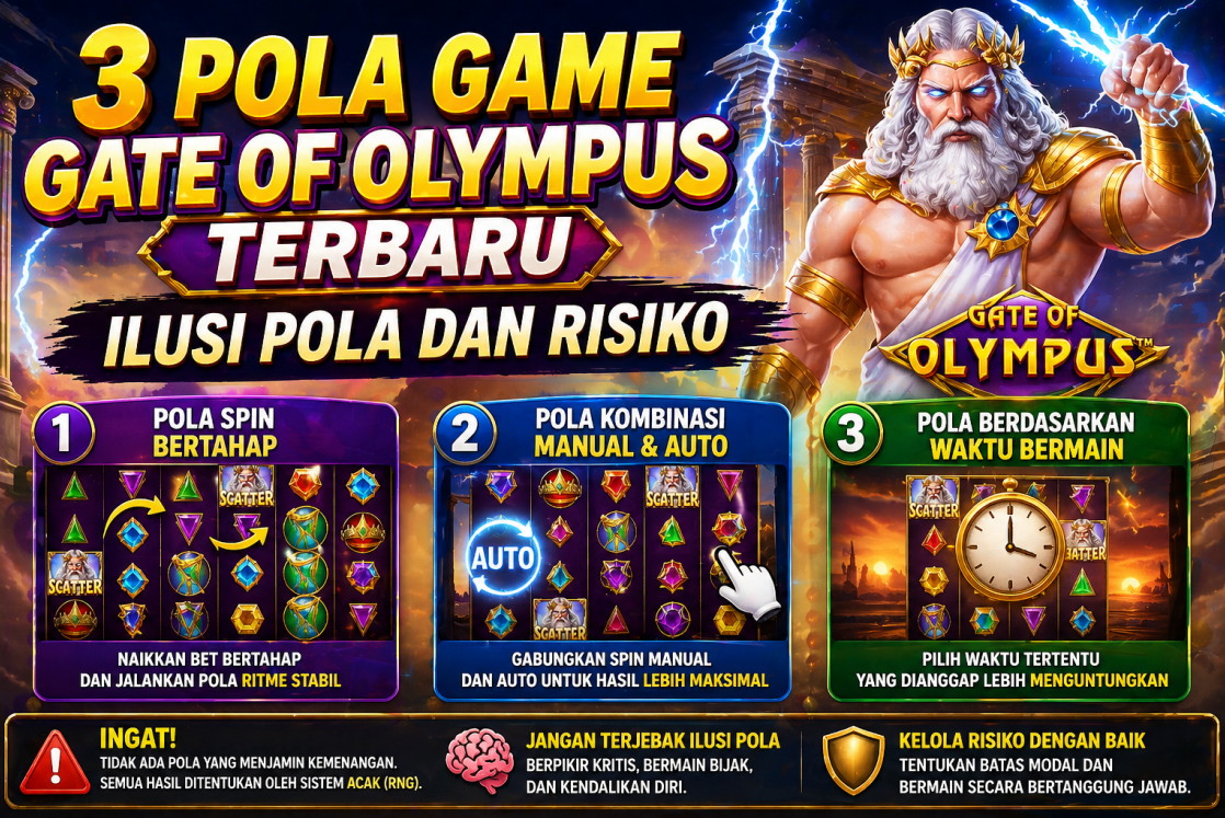 3 Pola Game Gate of Olympus
