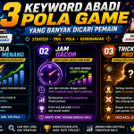 3 Keyword Abadi Pola Game