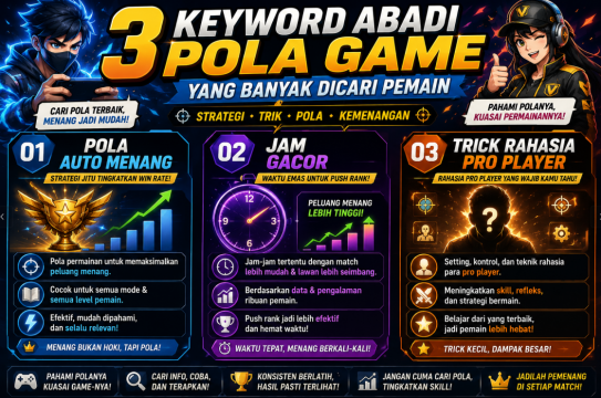 3 Keyword Abadi Pola Game