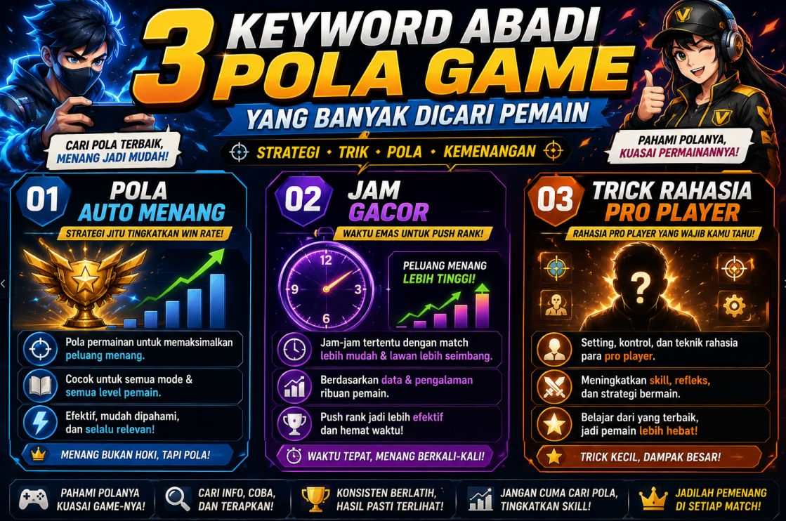 3 Keyword Abadi Pola Game