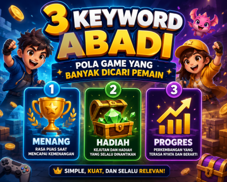 3 Keyword Abadi Pola Game