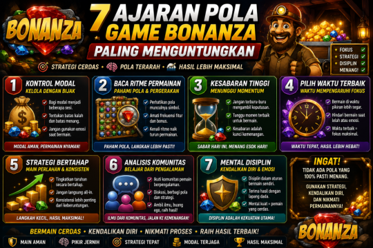 7 Ajaran Pola Game