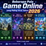 Beberapa Pola Game Online