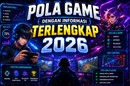 Pola Game Dengan Informasi