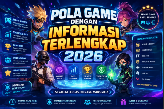 Pola Game Dengan Informasi