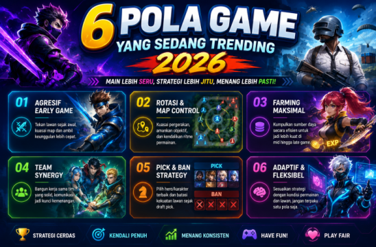 6 Pola Game yang Sedang