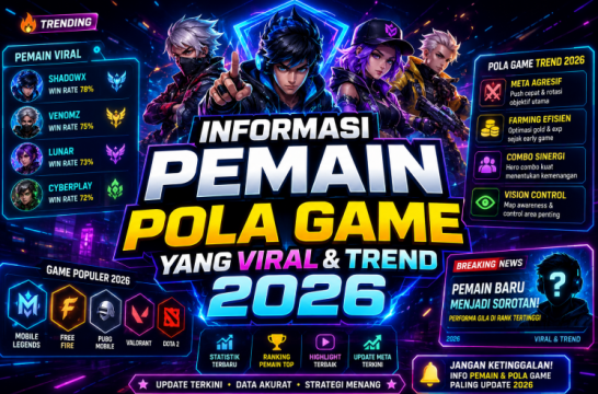 Informasi Pemain Pola Game