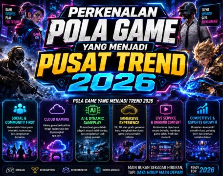 Perkenalan Pola Game