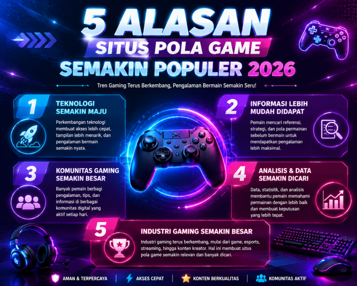 5 Alasan Situs Pola Game