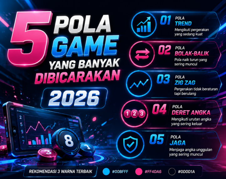 5 Pola Game yang Banyak