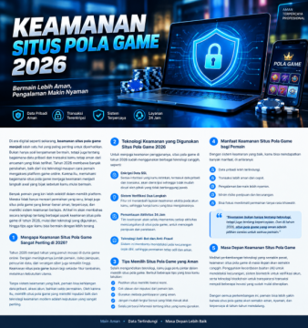 Keamanan Situs